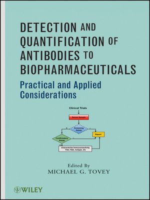 cover image of Detection and Quantification of Antibodies to Biopharmaceuticals